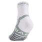 Experia Light Cushion Ankle Tennis Socks White Socks Thorlo